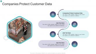 Companies Protect Customer Data In Powerpoint And Google Slides Cpb