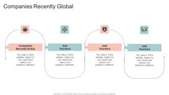 Companies Recently Global In Powerpoint And Google Slides Cpb