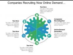 Companies recruiting now online demand generation crowdsourcing advertising cpb