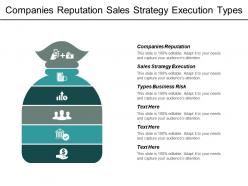 Companies reputation sales strategy execution types business risk cpb