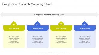 Companies Research Marketing Class In Powerpoint And Google Slides Cpb