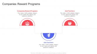 Companies Reward Programs In Powerpoint And Google Slides Cpb