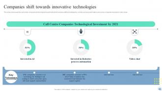 Companies Shift Towards Innovative Technologies Call Center Improvement Strategies