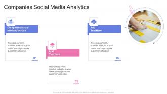 Companies Social Media Analytics In Powerpoint And Google Slides Cpb