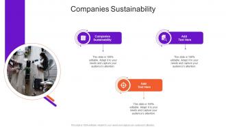 Companies Sustainability In Powerpoint And Google Slides Cpb