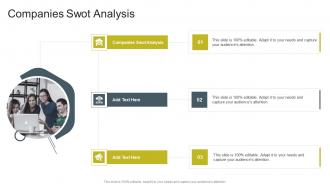 Companies Swot Analysis In Powerpoint And Google Slides Cpb