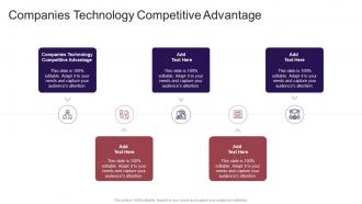Companies Technology Competitive Advantage In Powerpoint And Google Slides Cpb