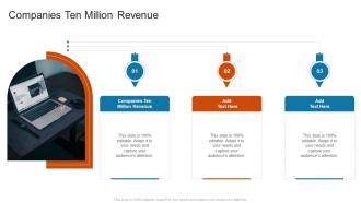 Companies Ten Million Revenuein Powerpoint And Google Slides Cpb