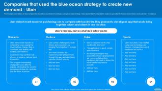 Companies That Used Demand Uber Moving To Blue Ocean Strategy A Five Step The Shift Strategy Ss V