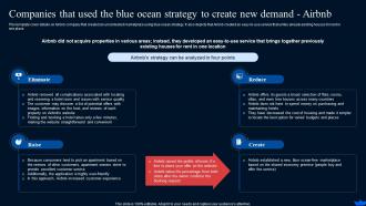 Companies That Used The Ocean Strategy Blue Ocean Strategy And Shift Create New Market Space Strategy Ss