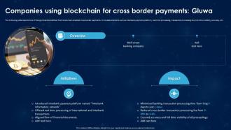Companies Using Blockchain For Cross Border Payments Gluwa Revolutionizing International BCT SS