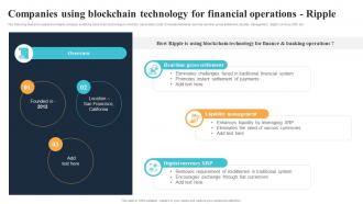 Companies Using Blockchain Technology For Financial Operations Ripple BCT SS