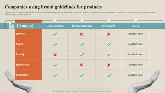 Companies Using Brand Guidelines Data Collection Process For Omnichannel