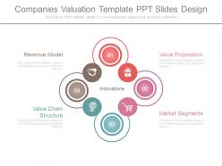 Companies valuation template ppt slides design