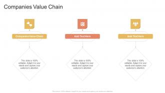 Companies Value Chain In Powerpoint And Google Slides Cpb