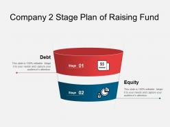 Company 2 stage plan of raising fund