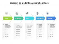 Company 5s model implementation model
