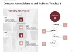 Company Accomplishments And Problems Powerpoint Presentation Slides
