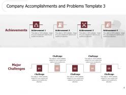 Company Accomplishments And Problems Powerpoint Presentation Slides