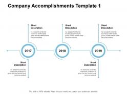 Company accomplishments years business powerpoint presentation download