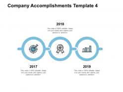 Company accomplishments years growth ppt powerpoint presentation clipart
