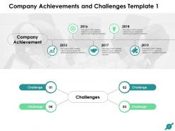 Company Achievements And Challenges Powerpoint Presentation Slides