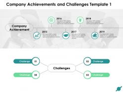 Company Achievements And Challenges Template F18 Ppt Slides