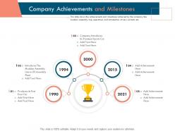 Company achievements and milestones ppt powerpoint presentation professional slideshow