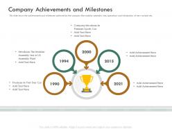 Company achievements and milestones raise funding bridge funding ppt structure