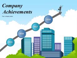 Company Achievements Powerpoint Presentation Slides