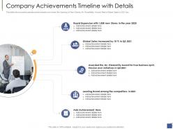 Company achievements timeline with details investment generate funds private companies ppt topic