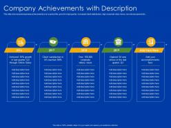 Company achievements with description 2016 to 2019 ppt powerpoint presentation file