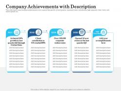 Company achievements with description ppt icon structure