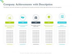 Company achievements with description videos views ppt powerpoint presentation diagram ppt