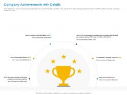 Company achievements with details outlook ppt presentation slides ideas