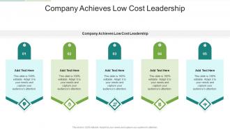 Company Achieves Low Cost Leadership In Powerpoint And Google Slides Cpb