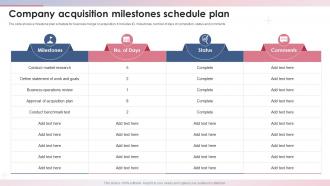 Company Acquisition Milestones Schedule Plan