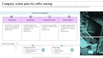 Company Action Plan For Coffee Startup
