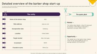 Company Analysis Of The Barber Shop Start Up Powerpoint Ppt Template Bundles BP MD Impactful Interactive