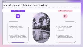 Company Analysis Of The Hotel Startup Powerpoint PPT Template Bundles BP MD Colorful Informative