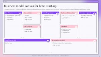 Company Analysis Of The Hotel Startup Powerpoint PPT Template Bundles BP MD Appealing Informative