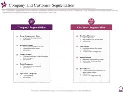 Company and customer segmentation beauty services pitch deck investor funding elevator