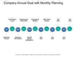 Company annual goal with monthly planning