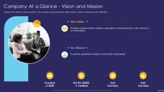 Company At A Glance Vision And Mission Workplace Fitness Culture Playbook