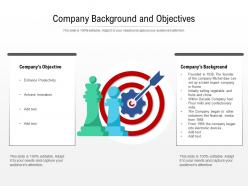 Company background and objectives