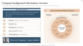 Company Background Information Overview Action Plan For Quality Improvement In Bpo