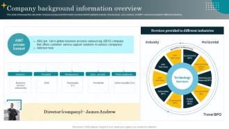 Company Background Information Overview Best Practices For Effective Call Center