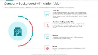 Company Background With Designing Logistic Strategy For Better Supply Chain Performance