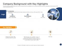 Company background with key highlights offering an existing brand franchise