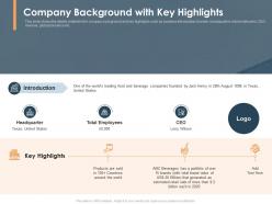 Company background with key highlights selling an existing franchise business